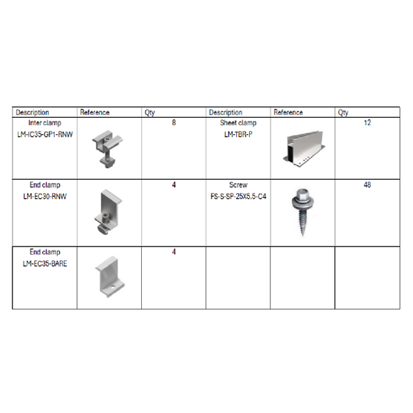 LX 5 Panel Corrugated & IBR Portrait Mounting Kit For 30-35mm Panel (1 Row Port Flat Mount)