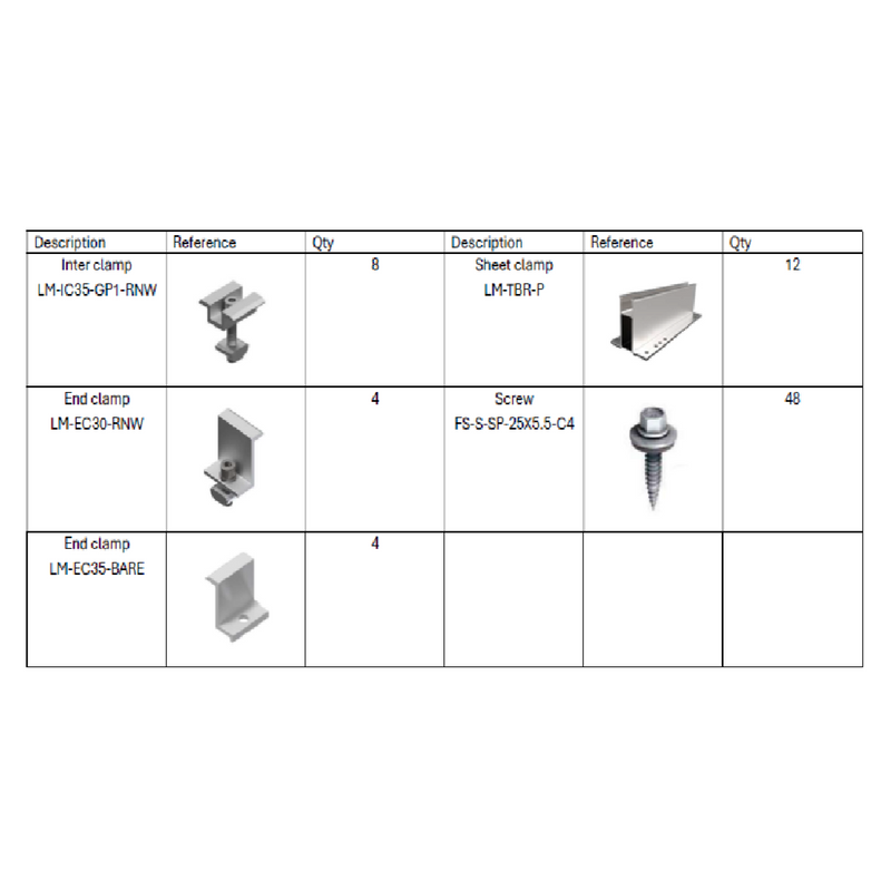 LX 5 Panel Corrugated & IBR Portrait Mounting Kit For 30-35mm Panel (1 Row Port Flat Mount)