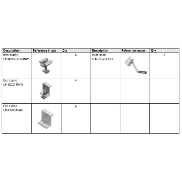LX 4 Panels Tile Portrait 1150(L) X 30-35m(W) Kit For 30-35mm Solar Panels (Without Rails)