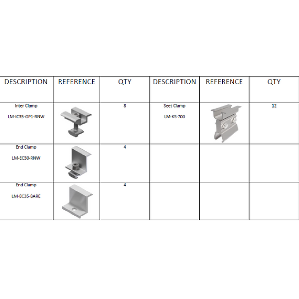 LX 5 Panels Kliplok Landscape Kit For 30-35mm Solar Panels (1 Row Landscape Flat Mount)