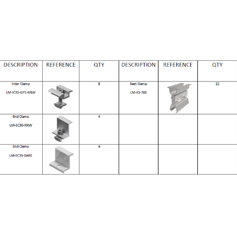 LX 5 Panels Kliplok Landscape Kit For 30-35mm Solar Panels (1 Row Landscape Flat Mount)