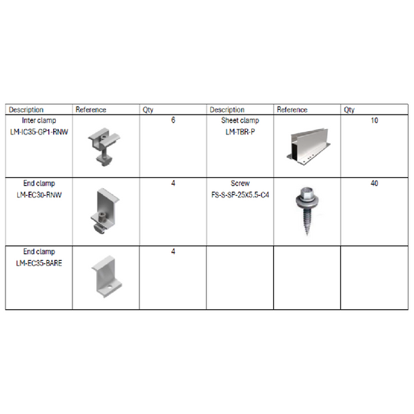 LX 3 Panel Corrugated & IBR Portrait Mounting Kit For 30-35mm Panel (1 Row Port Flat Mount)