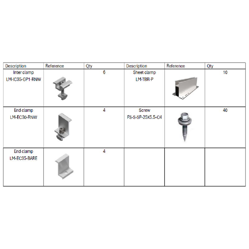 LX 3 Panel Corrugated & IBR Portrait Mounting Kit For 30-35mm Panel (1 Row Port Flat Mount)
