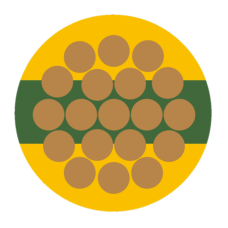 GP Wire 50mm² Green/Yellow 600/1000V (149A)