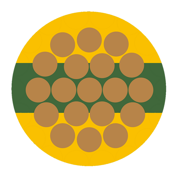 GP Wire 35mm² Green/Yellow 600/1000V (125A) - 19 Strand