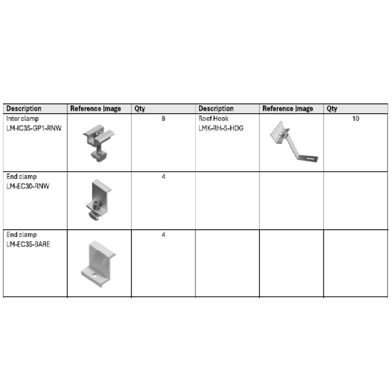 LX 5 Panels Tile Portrait 1150(L) X 30-35m(W) Kit For 30-35mm Solar Panels (Without Rails)