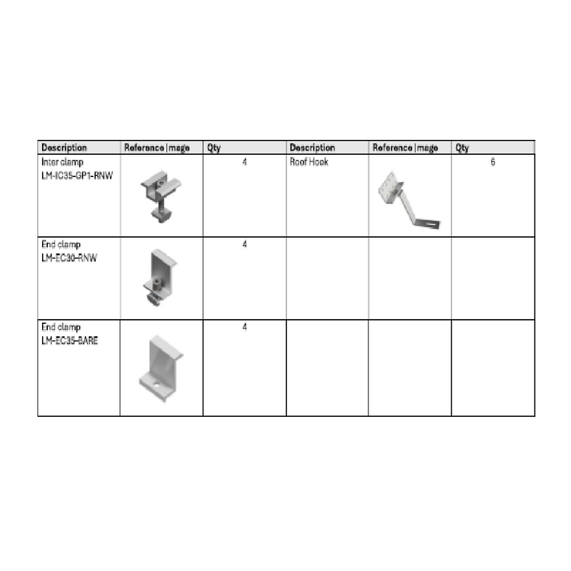 LX 3 Panels Tile Portrait 1150(L) X 30-35m(W) Kit For 30-35mm Solar Panels (Without Rails)