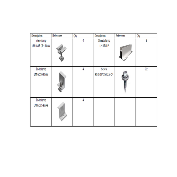 LX 3 Panel Corrugated & IBR Portrait Mounting Kit For 30-35mm Panel (1 Row Port Flat Mount)